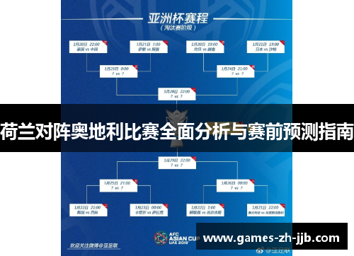 荷兰对阵奥地利比赛全面分析与赛前预测指南