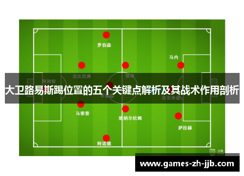 大卫路易斯踢位置的五个关键点解析及其战术作用剖析