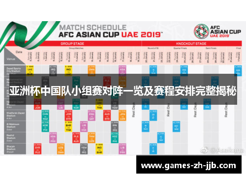 亚洲杯中国队小组赛对阵一览及赛程安排完整揭秘 亚洲杯中国队小组赛对阵一览及赛程安排完整揭秘