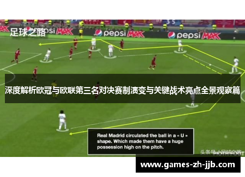 深度解析欧冠与欧联第三名对决赛制演变与关键战术亮点全景观察篇