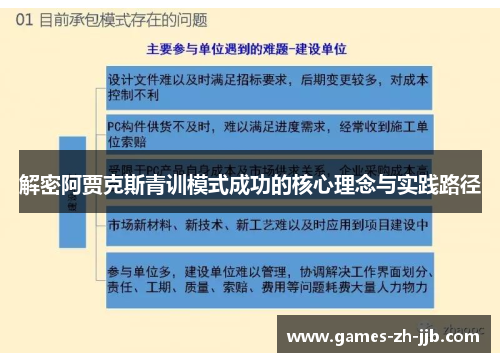 解密阿贾克斯青训模式成功的核心理念与实践路径