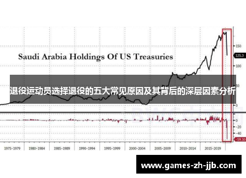 退役运动员选择退役的五大常见原因及其背后的深层因素分析 退役运动员选择退役的五大常见原因及其背后的深层因素分析